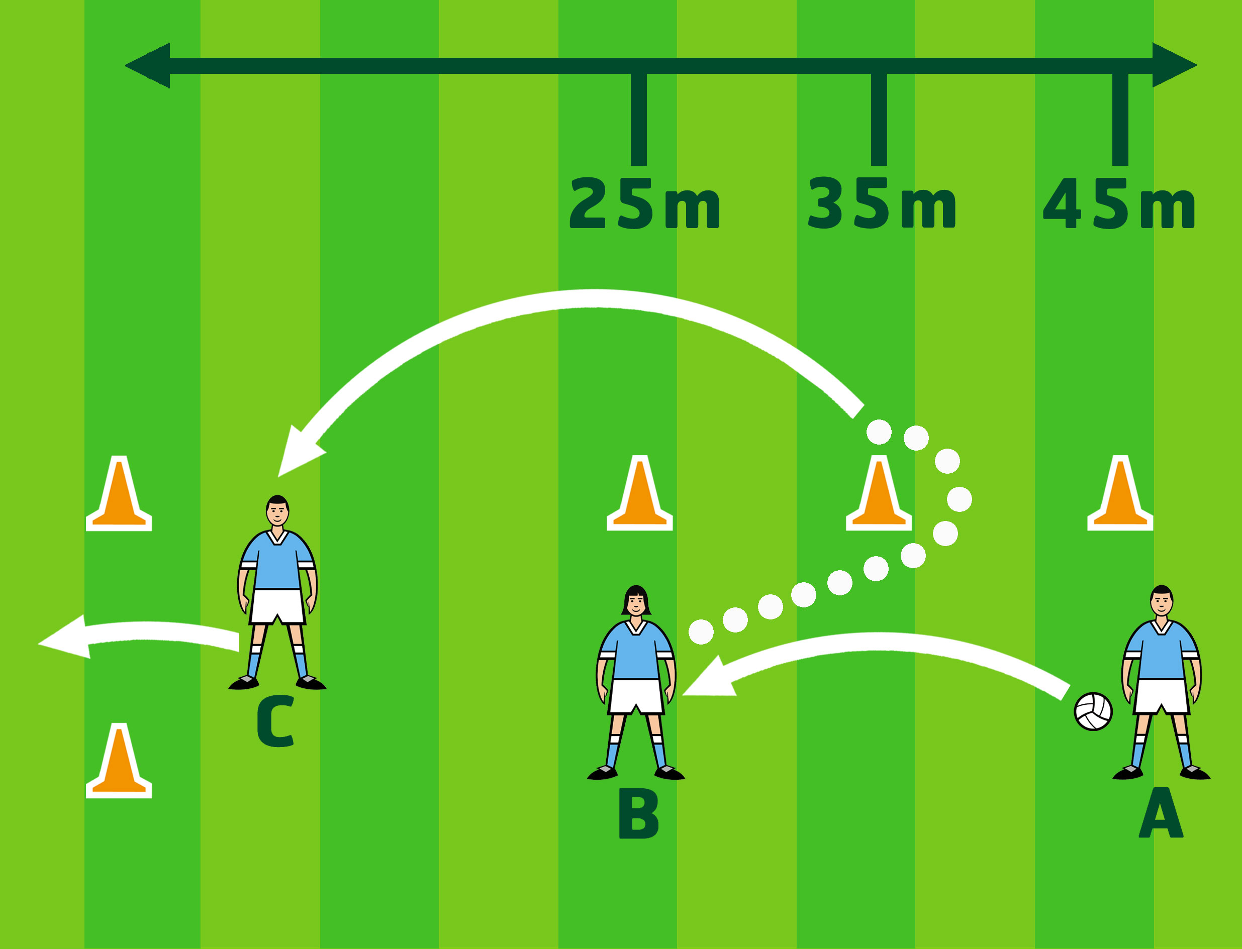 Punt kick ii target man tobar